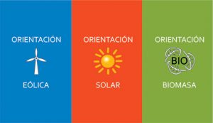 Maestría en Energías Renovables
