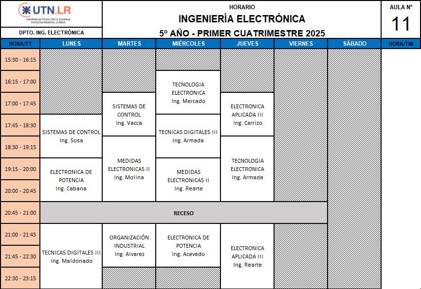 5° año (Primer Cuat.)